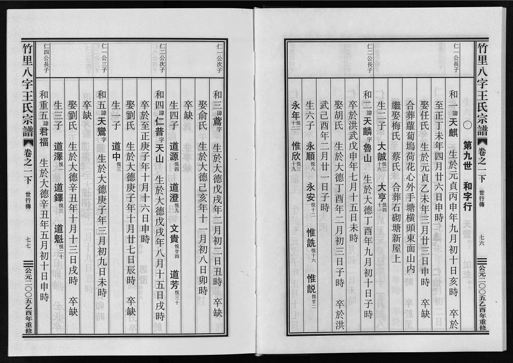 图片[7]-浙江东阳竹里八字王氏宗谱电子版PDF下载-中华家谱网