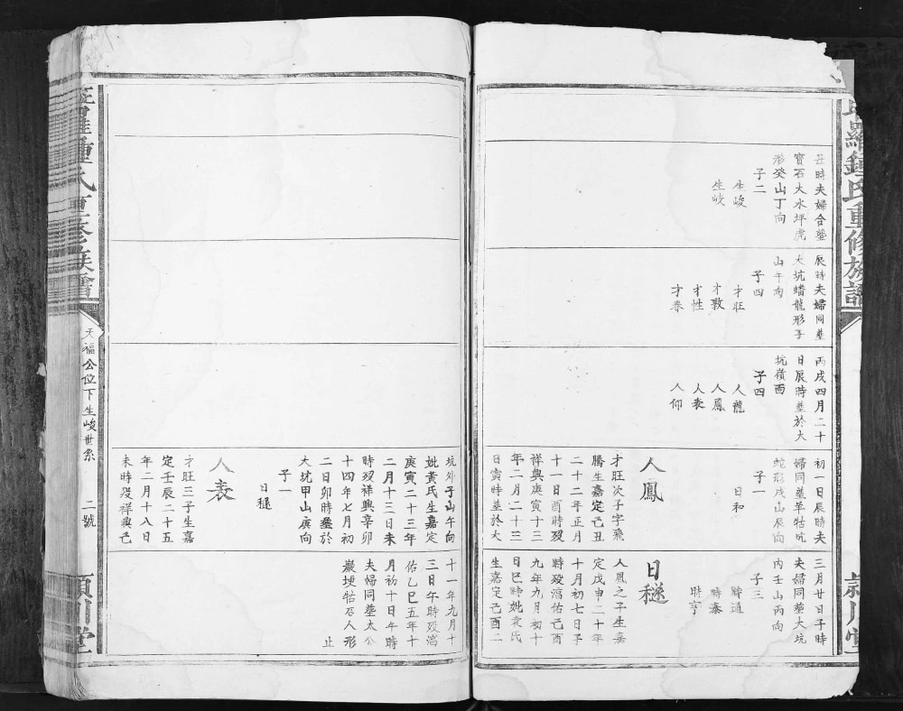 图片[6]-江西赣州兴国县旺罗钟氏三修族谱（颍川堂）电子版PDF下载-中华家谱网