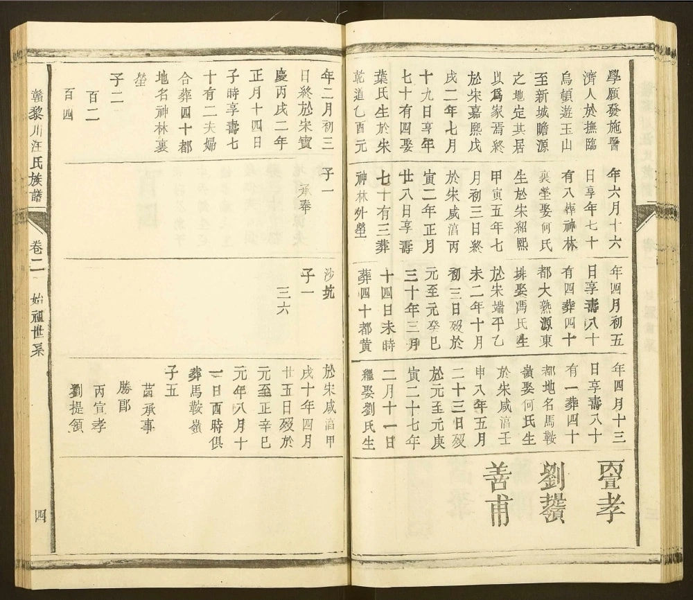 图片[6]-江西抚州黎川汪氏十修宗谱电子版PDF下载-中华家谱网