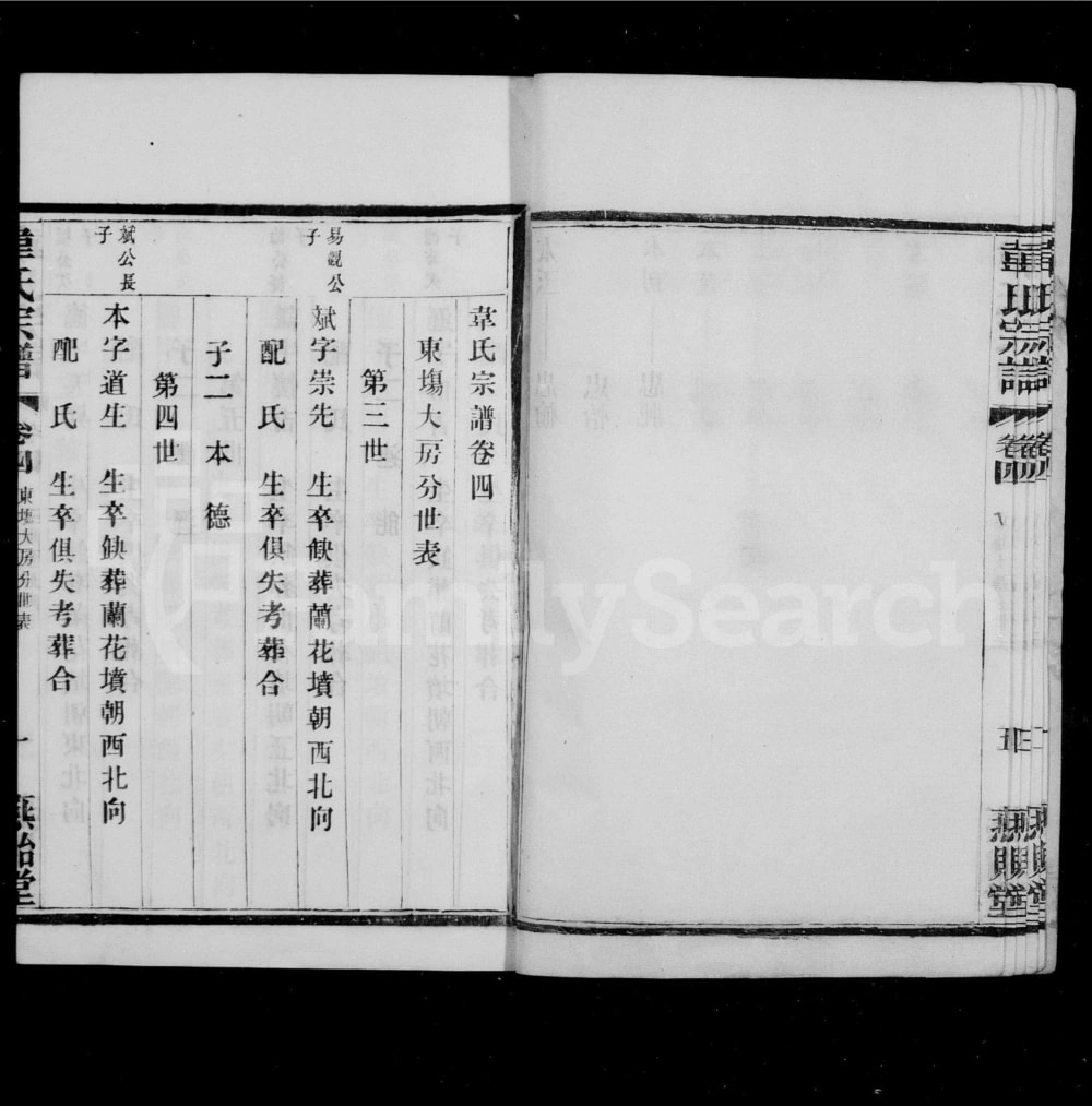 图片[4]-江苏宜兴韦氏宗谱（燕贻堂）电子版PDF下载-中华家谱网