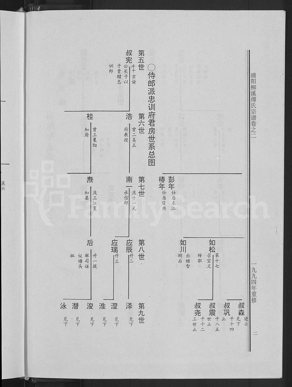 图片[5]-浙江金华浦江县浦阳柳溪傅氏宗谱电子版PDF下载-中华家谱网