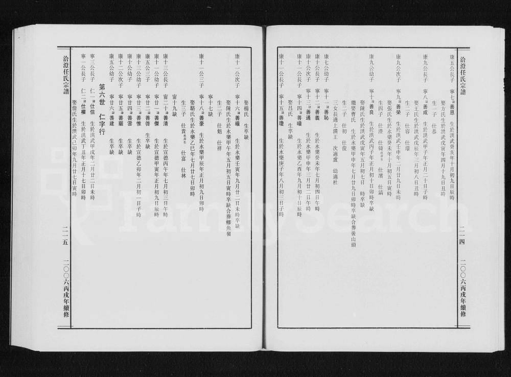 图片[6]-浙江东阳洽澄任氏宗谱电子版PDF下载-中华家谱网