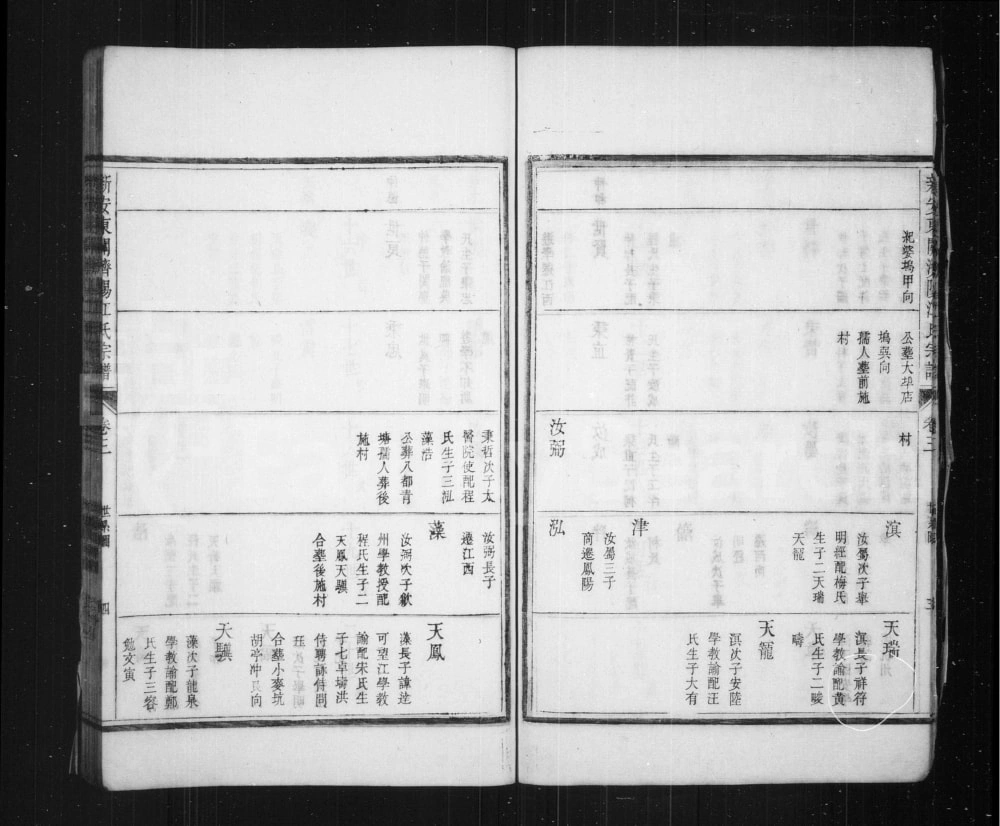 图片[7]-安徽黄山歙县重修新安东关济阳江氏宗谱电子版PDF下载-中华家谱网