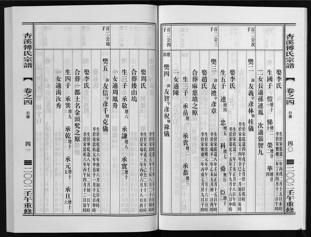 图片[8]-浙江东阳杏溪傅氏宗谱电子版PDF下载-中华家谱网