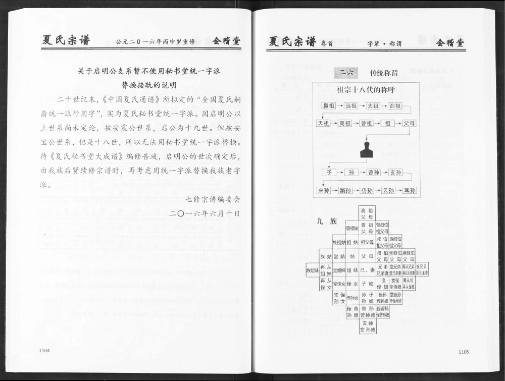 图片[5]-湖北咸宁通城夏氏宗谱（会稽堂）电子版PDF下载-中华家谱网