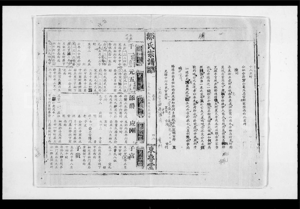 图片[5]-湖北大冶鄂州邹氏宗谱（东鲁堂）电子版PDF下载-中华家谱网