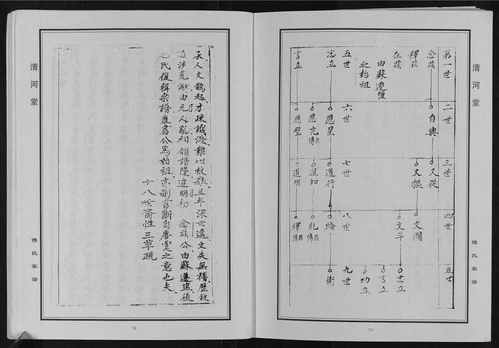 图片[4]-江苏盐城建湖傅氏宗谱（清河堂）电子版PDF下载-中华家谱网