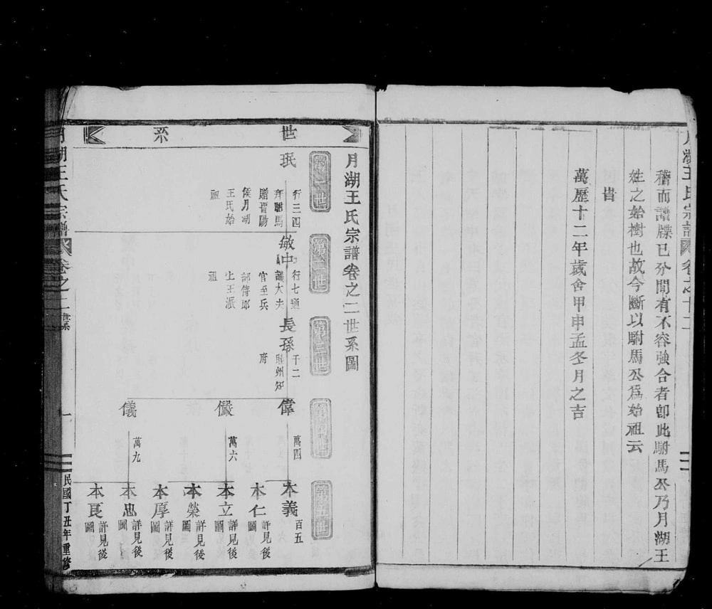 图片[5]-浙江丽水缙云县月湖王氏宗谱电子版PDF下载-中华家谱网