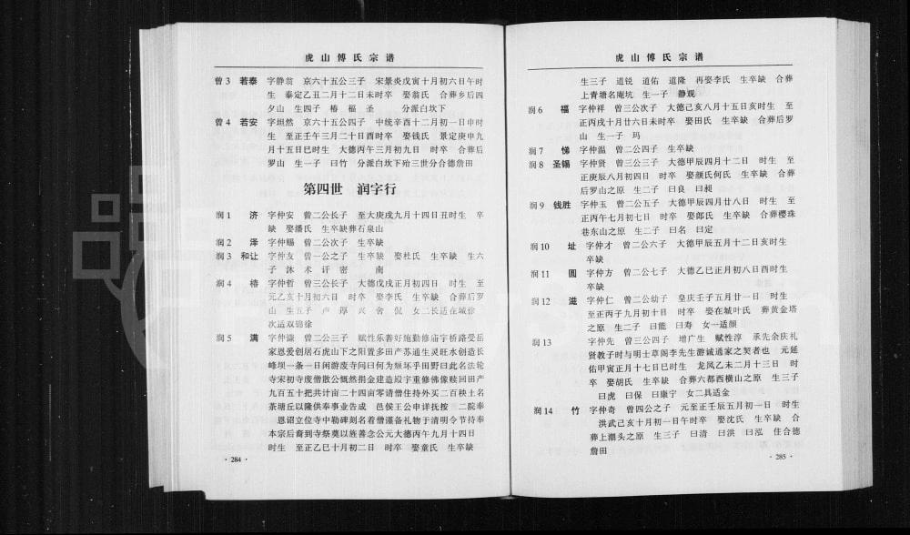 图片[7]-浙江永康虎山傅氏宗谱电子版PDF下载-中华家谱网