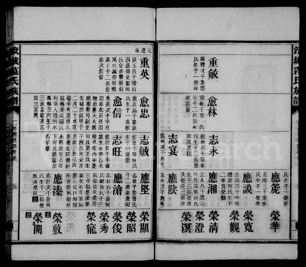 图片[8]-湖南郴州汝城范氏族谱电子版PDF下载-中华家谱网
