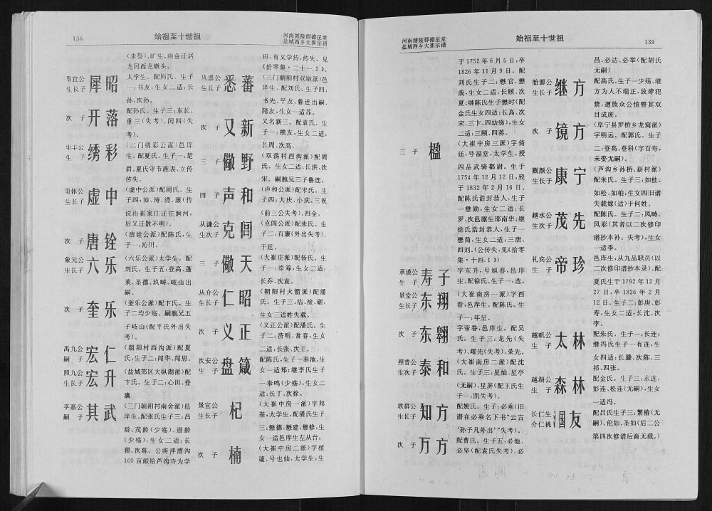 图片[8]-江苏盐城建湖县西乡大崔庄崔氏宗谱（德星堂）电子版PDF下载-中华家谱网