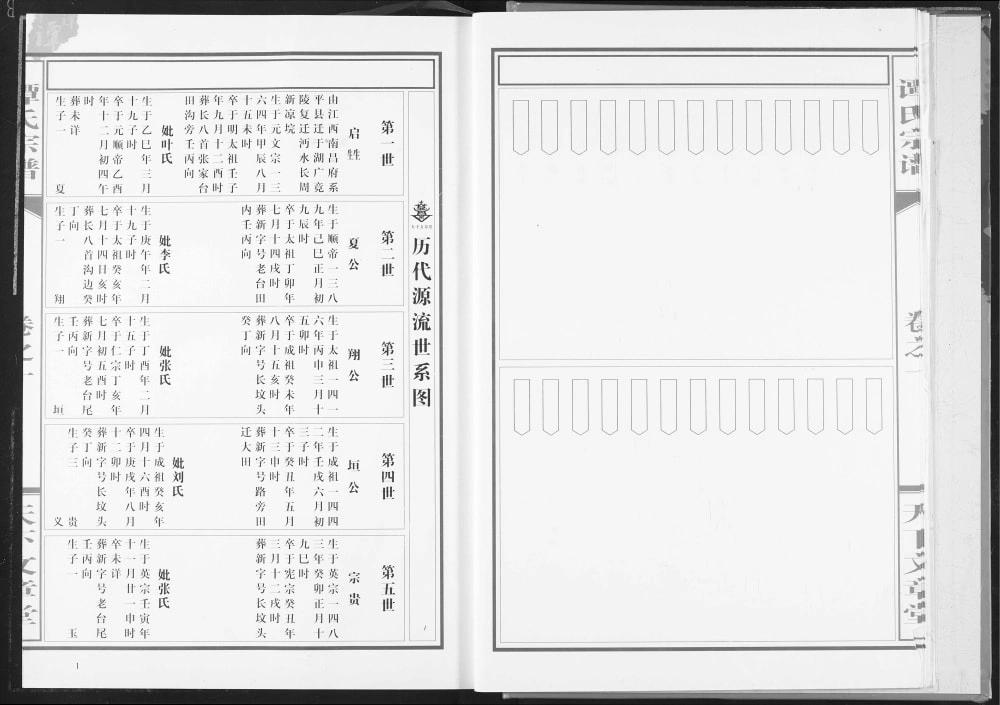 图片[5]-湖北谭氏族谱（天下文章堂）电子版PDF下载-中华家谱网