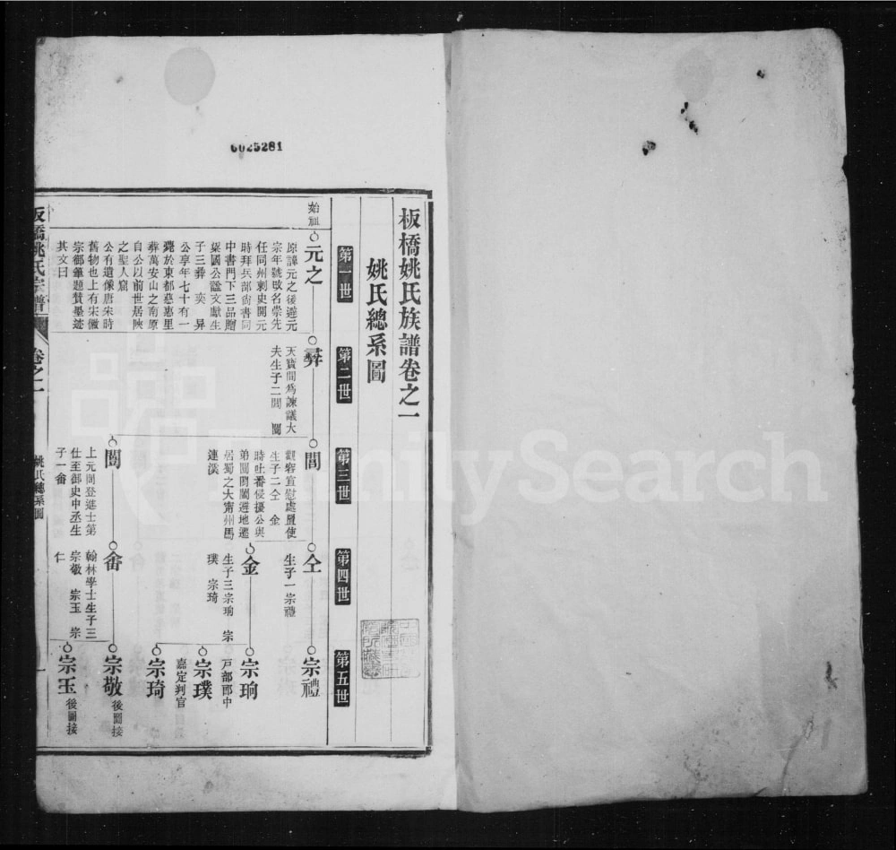 图片[4]-安徽宣城旌德县板桥姚氏宗谱电子版PDF下载-中华家谱网