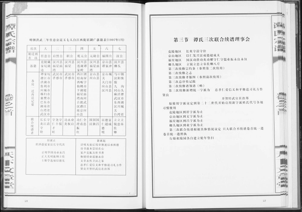 图片[2]-湖北谭氏族谱（天下文章堂）电子版PDF下载-中华家谱网
