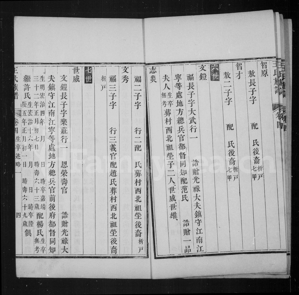 图片[8]-山西临汾洪洞薄村十甲王氏族谱电子版PDF下载-中华家谱网