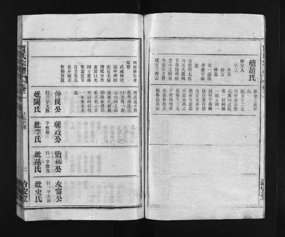 图片[6]-安徽安庆怀宁贾氏宗谱（治安堂）电子版PDF下载-中华家谱网