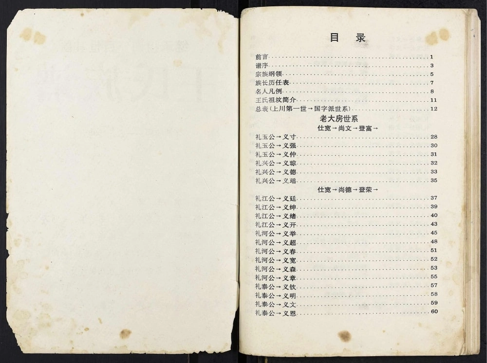 图片[2]-重庆云阳县王氏族谱电子版PDF下载-中华家谱网