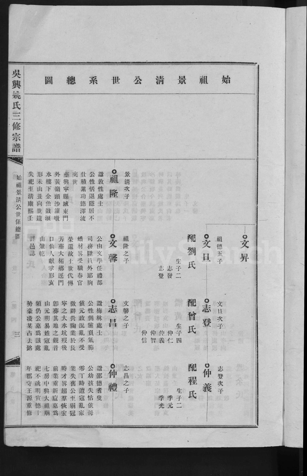 图片[6]-广东梅州平远吴兴姚氏三修宗谱电子版PDF下载-中华家谱网