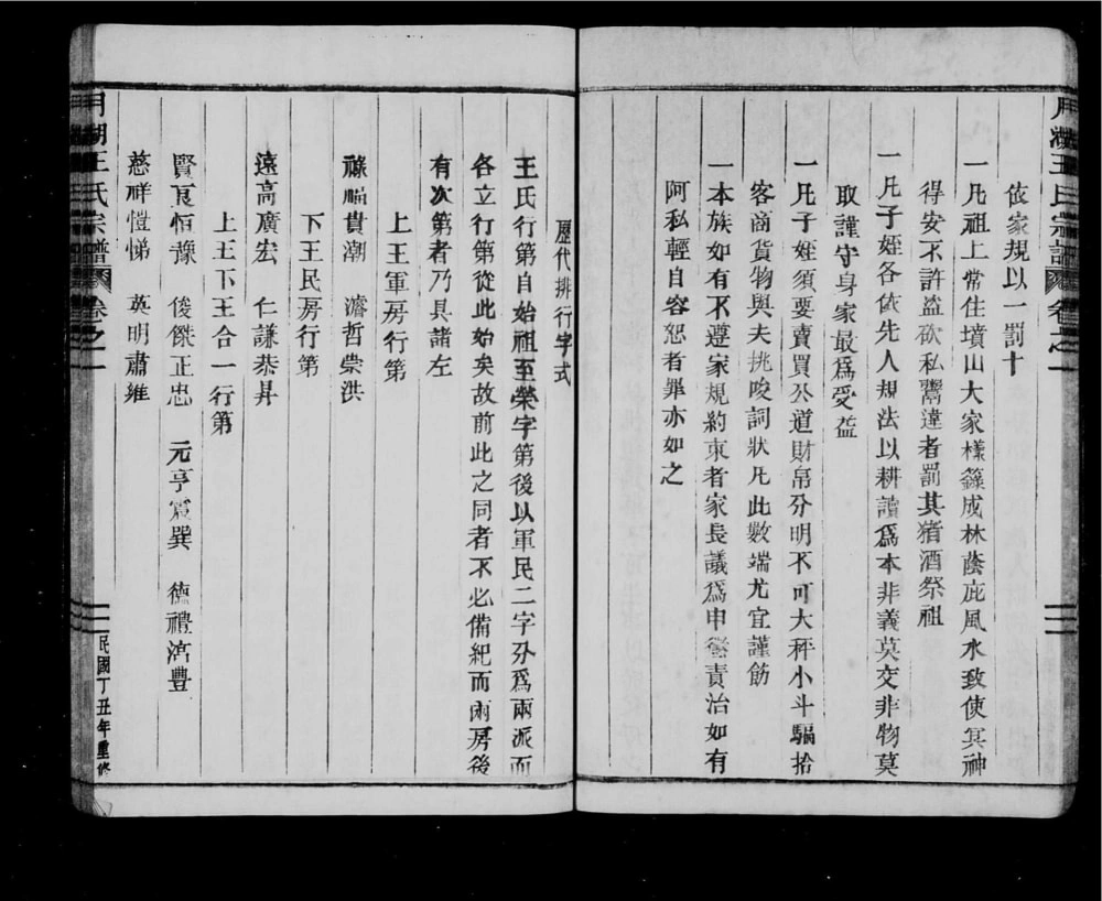 图片[3]-浙江丽水缙云县月湖王氏宗谱电子版PDF下载-中华家谱网