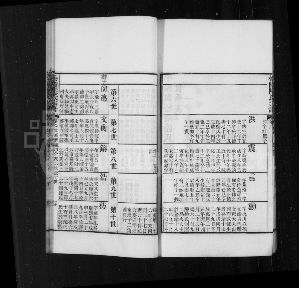 图片[7]-江苏苏州吴江松陵陆氏宗谱电子版PDF下载-中华家谱网