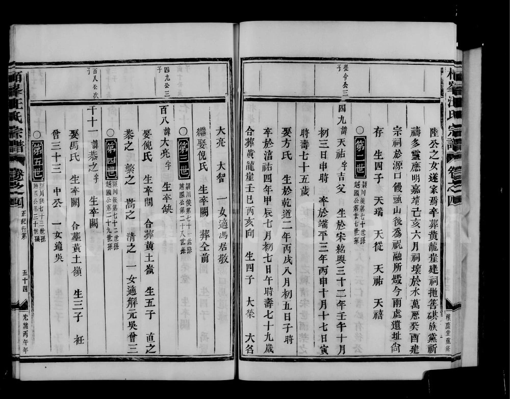 图片[5]-浙江建德桐庐云岫柏峰汪氏宗谱（积庆堂）电子版PDF下载-中华家谱网