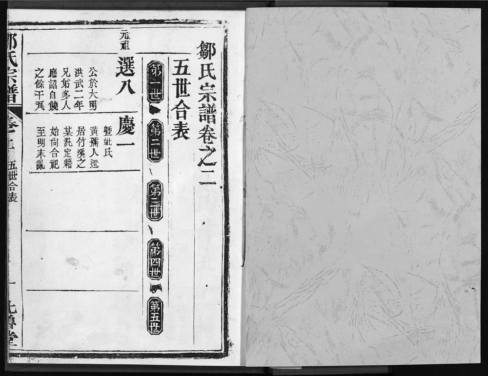 图片[3]-湖北武汉黄陂区邹氏宗谱（比鲁堂）电子版PDF下载-中华家谱网