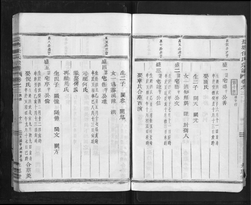 图片[7]-浙江东阳长塘任氏宗谱（九思堂）电子版PDF下载-中华家谱网