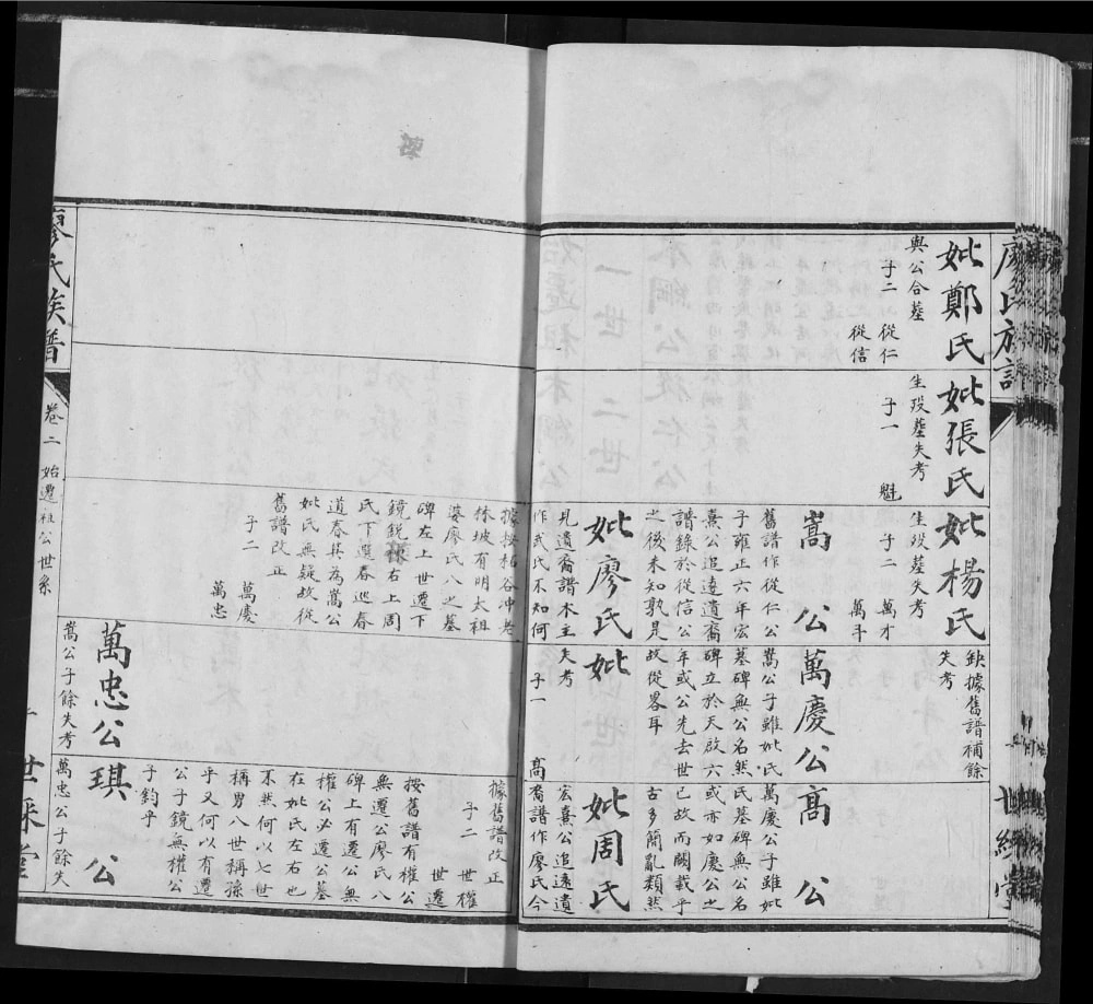 图片[7]-湖北宜都廖氏族谱（世彩堂）电子版PDF下载-中华家谱网