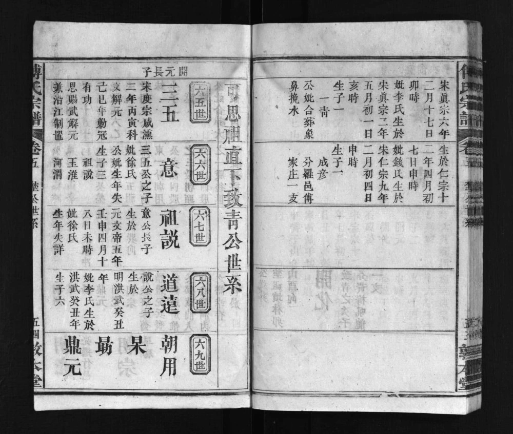 图片[7]-湖北黄冈英山县傅氏宗谱（敦本堂）电子版PDF下载-中华家谱网