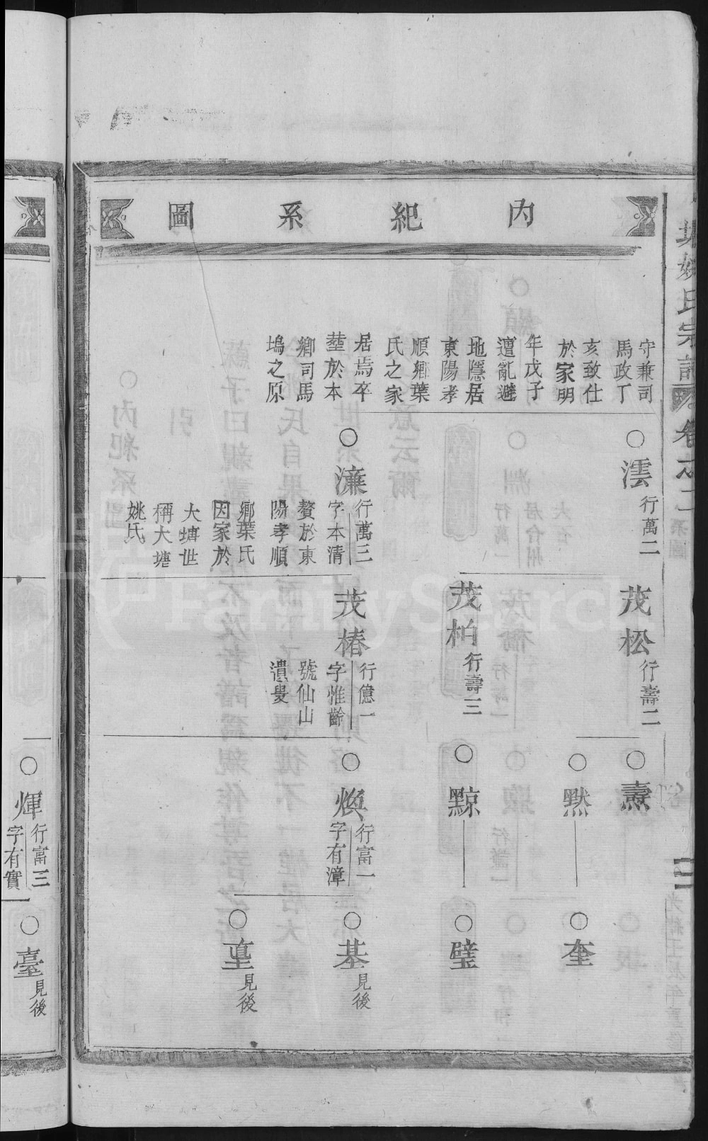 图片[6]-浙江东阳大塘姚氏宗谱电子版PDF下载-中华家谱网