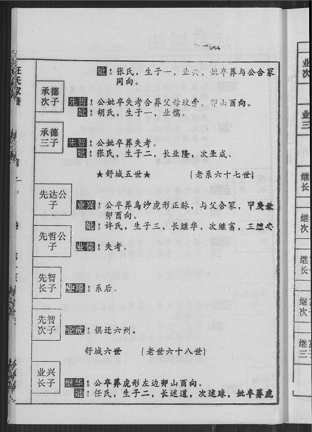 图片[6]-安徽六安舒城县皖舒乌沙汪氏家谱（积庆堂）电子版PDF下载-中华家谱网