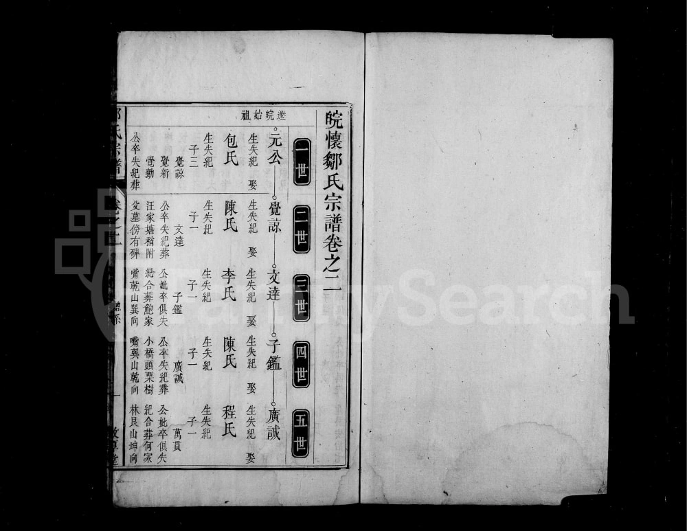 图片[5]-安徽安庆怀宁县皖怀邹氏宗谱（敦厚堂）电子版PDF下载-中华家谱网