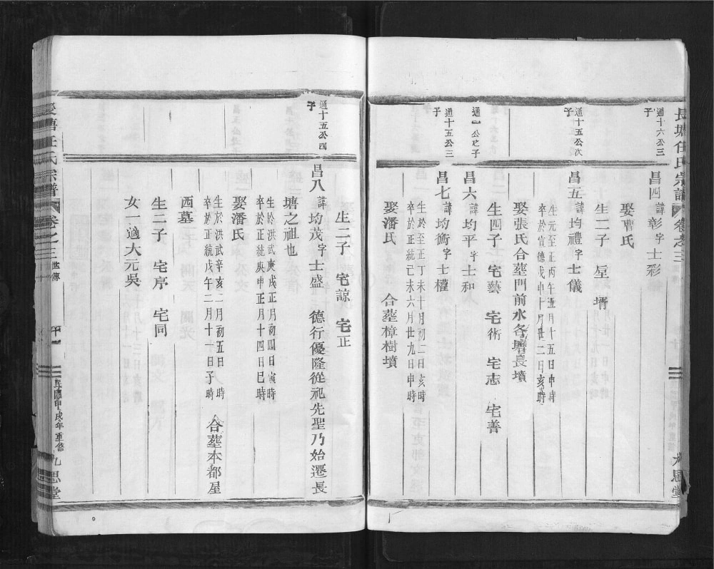 图片[6]-浙江东阳长塘任氏宗谱（九思堂）电子版PDF下载-中华家谱网