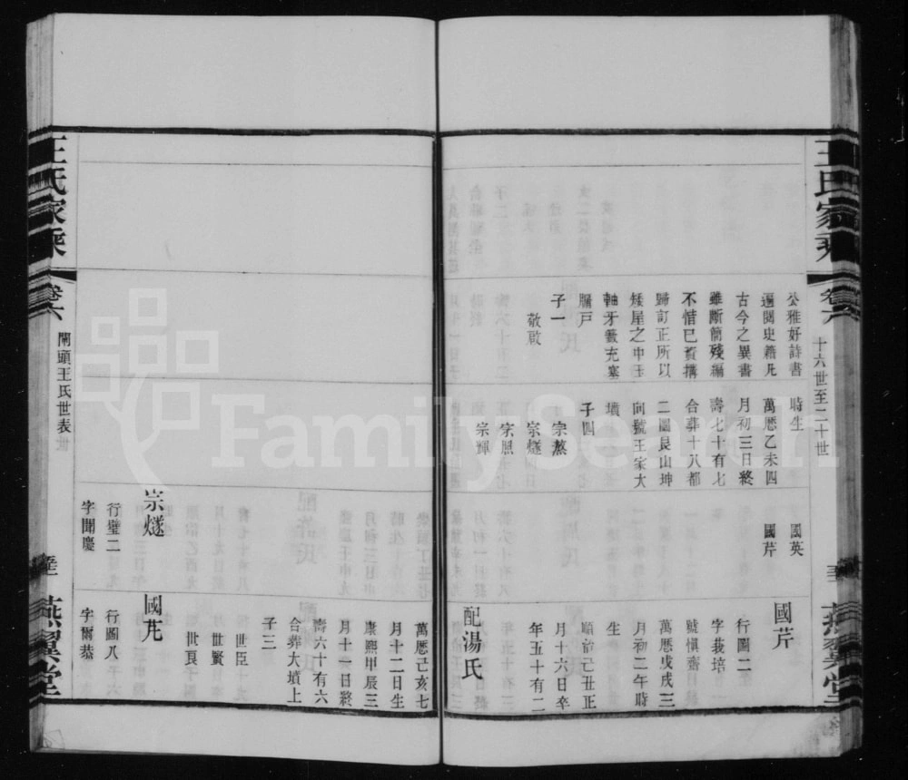 图片[6]-江苏常州武进区闸头王氏家乘（燕翼堂）电子版PDF下载-中华家谱网