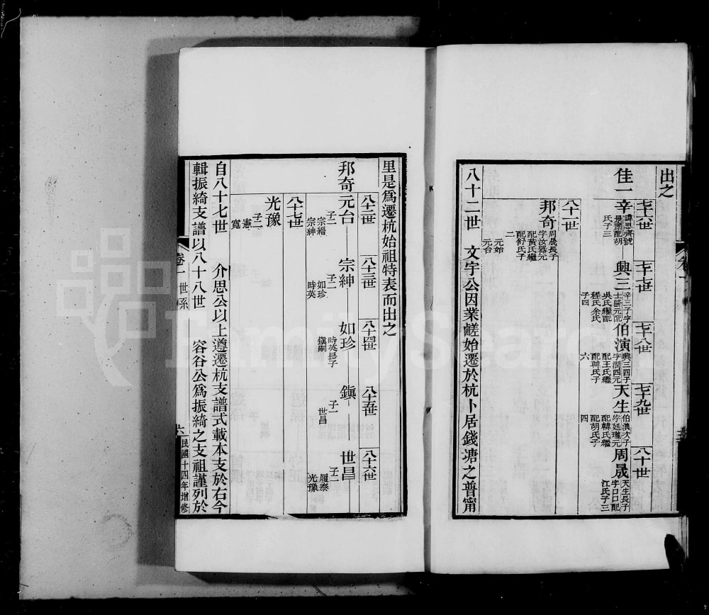 图片[3]-浙江杭州汪氏振绮堂小宗谱电子版PDF下载-中华家谱网