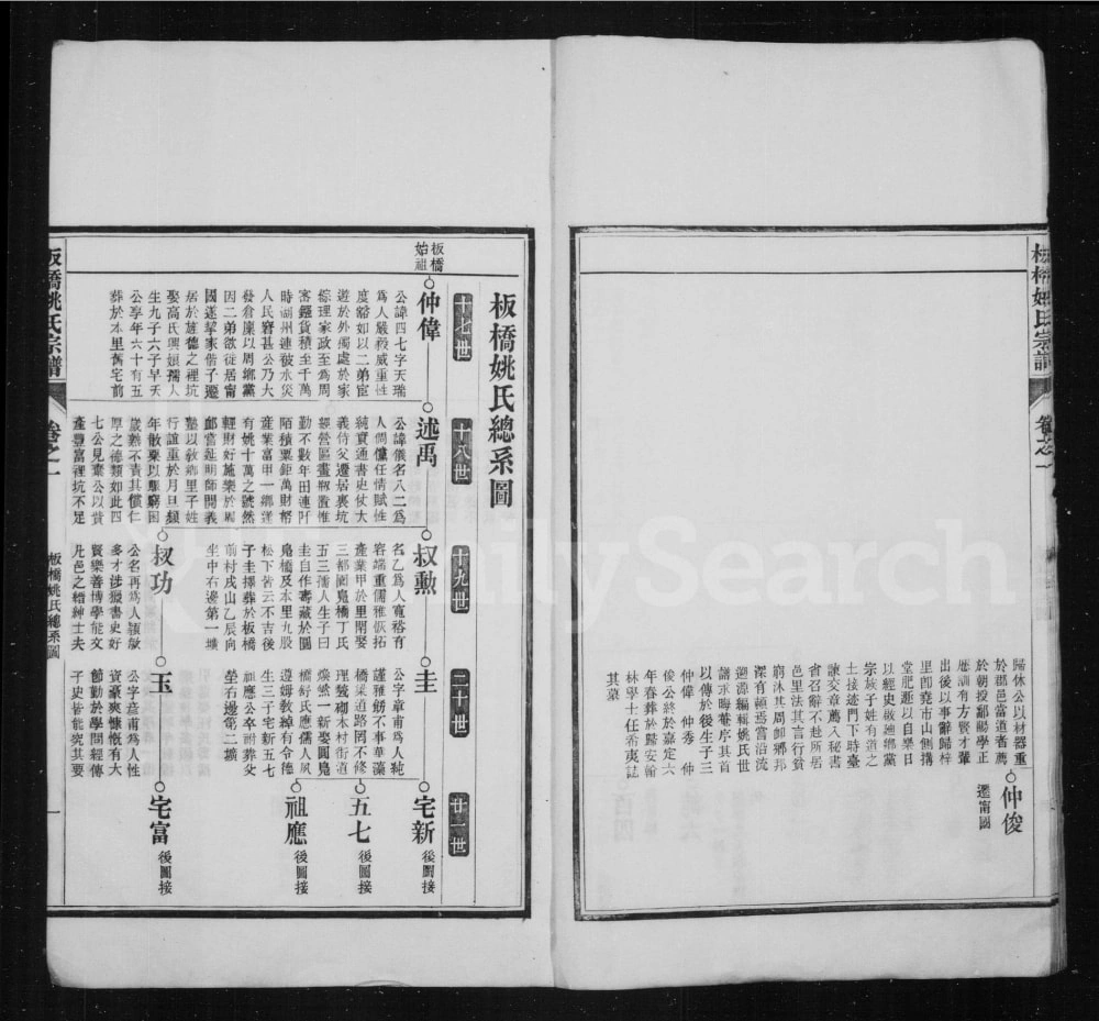 图片[5]-安徽宣城旌德县板桥姚氏宗谱电子版PDF下载-中华家谱网