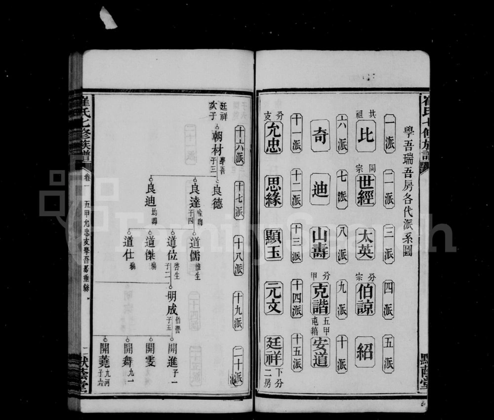 图片[8]-湖南长沙宁乡崔氏七修族谱（默荫堂）电子版PDF下载-中华家谱网