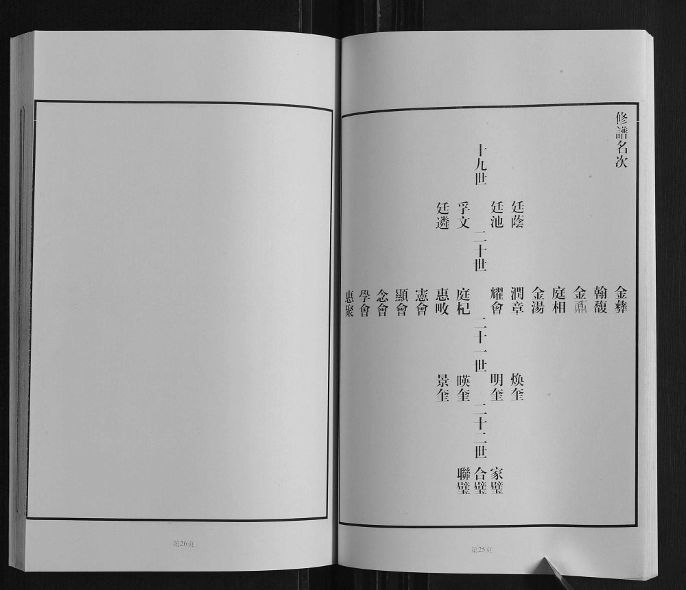 图片[3]-山东龙口黄县琅琊王氏族谱电子版PDF下载-中华家谱网