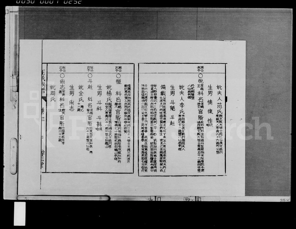 图片[8]-海南琼海王氏族谱（尊三堂）电子版PDF下载-中华家谱网