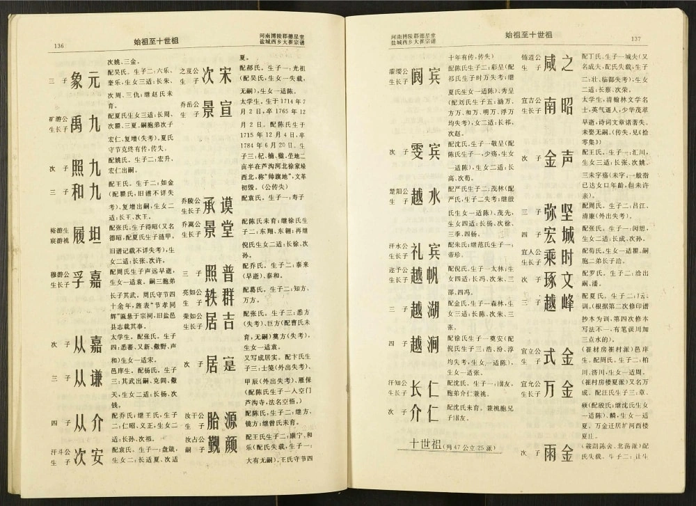 图片[7]-江苏盐城建湖县西乡大崔庄崔氏宗谱（德星堂）电子版PDF下载-中华家谱网