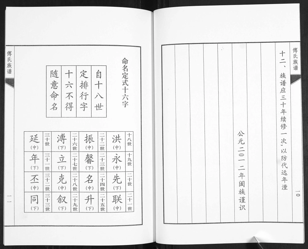 图片[7]-山东青岛即墨南北翟家疃傅氏族谱电子版PDF下载-中华家谱网