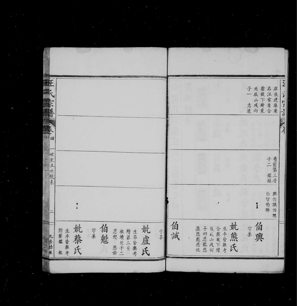 图片[6]-湖北黄冈汪家集汪氏宗谱（敦本堂）电子版PDF下载-中华家谱网