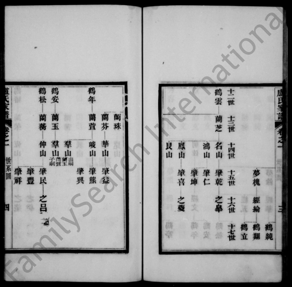 图片[8]-江苏扬州宝应卢氏家谱电子版PDF下载-中华家谱网