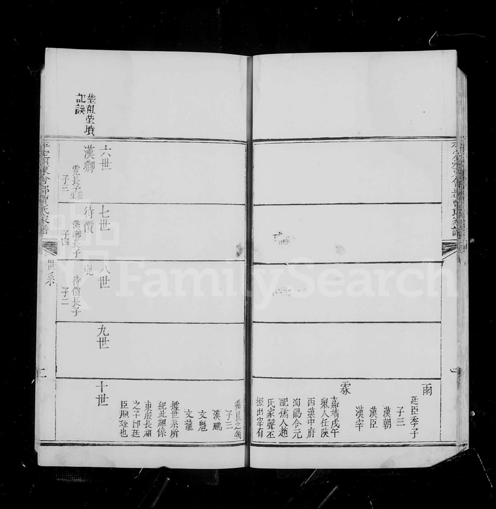 图片[4]-山西阳泉平定县平定州东会都贾氏家谱电子版PDF下载-中华家谱网
