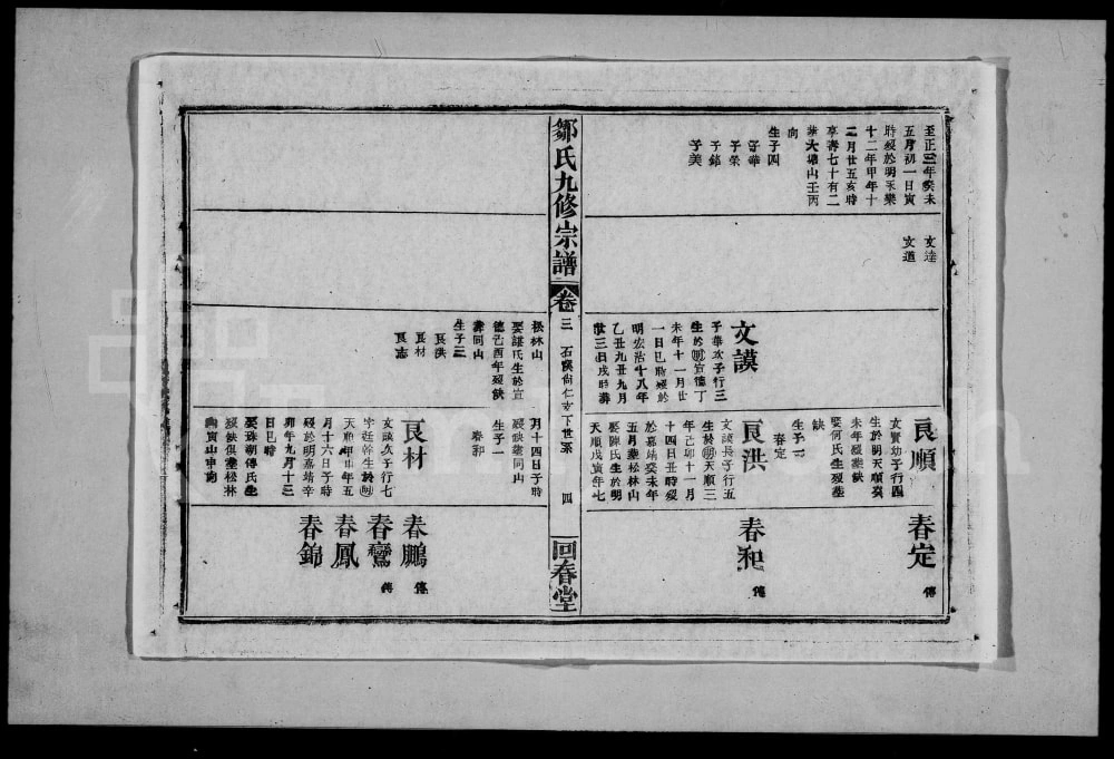 图片[7]-江西高安市邹氏九修宗谱（回春堂）电子版PDF下载-中华家谱网