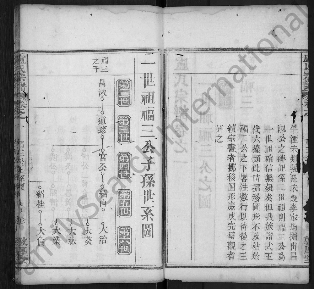 图片[7]-湖北麻城卢氏宗谱（敦厚堂）电子版PDF下载-中华家谱网