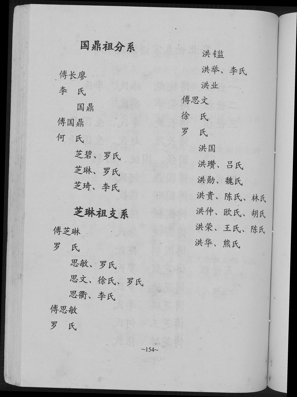 图片[8]-贵州遵义正安县傅氏宗谱电子版PDF下载-中华家谱网