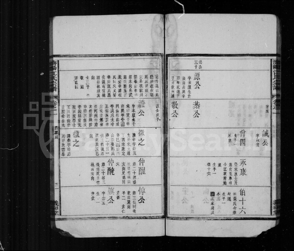 图片[3]-安徽黄山祁门江氏宗谱（义和堂）电子版PDF下载-中华家谱网