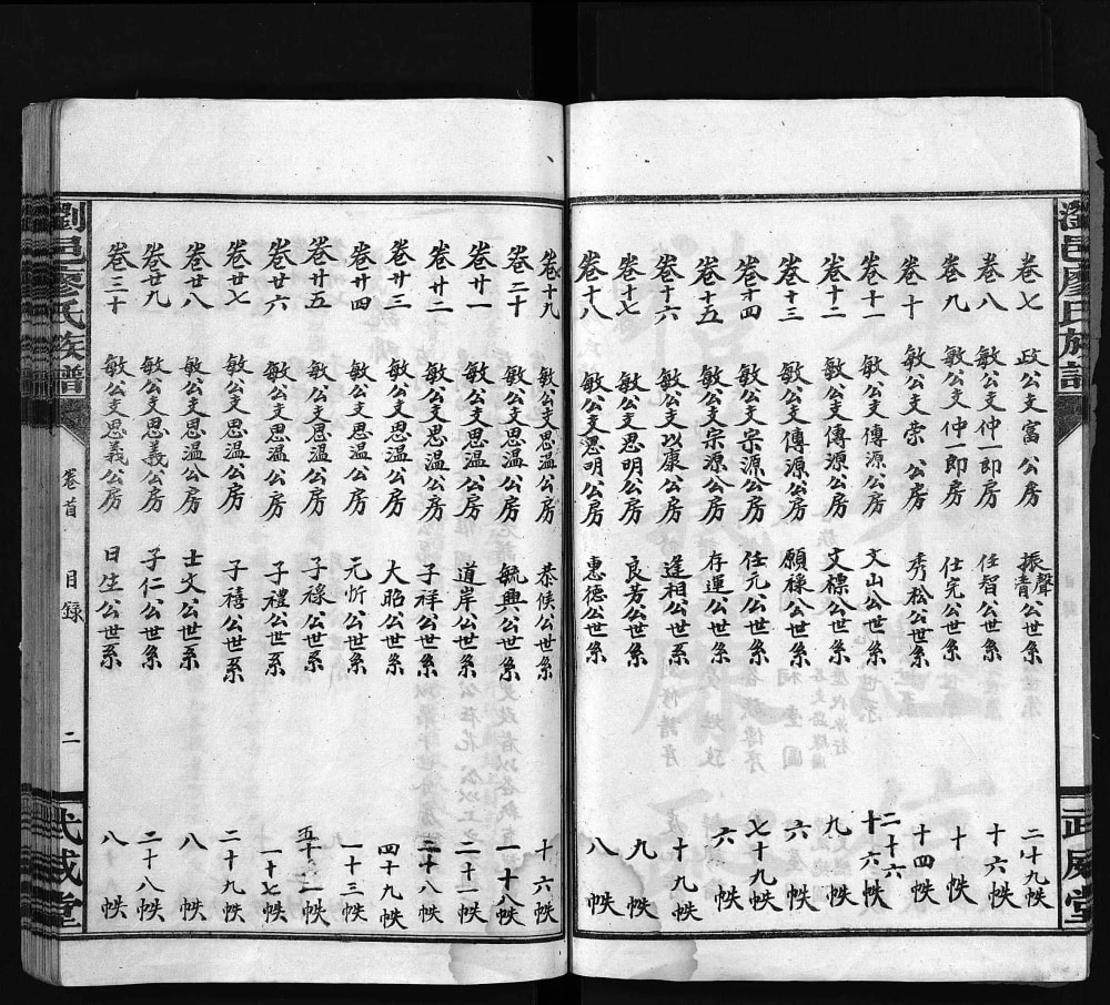 图片[4]-湖南浏阳浏邑廖氏族谱（武威堂）电子版PDF下载-中华家谱网