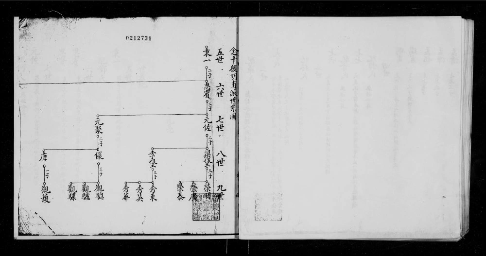 图片[7]-广东广州增城金兰寺姚氏族谱电子版PDF下载-中华家谱网